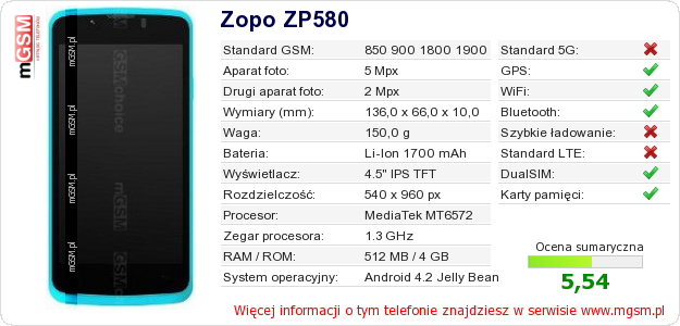 Dane telefonu Zopo ZP580 Dane telefonu Zopo ZP580