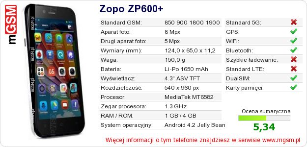 Dane telefonu Zopo ZP600+