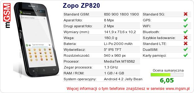 Dane telefonu Zopo ZP820 Dane telefonu Zopo ZP820