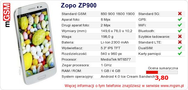 Dane telefonu Zopo ZP900 Dane telefonu Zopo ZP900
