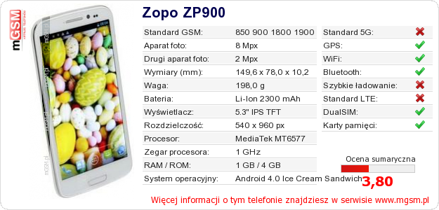 Dane telefonu Zopo ZP900