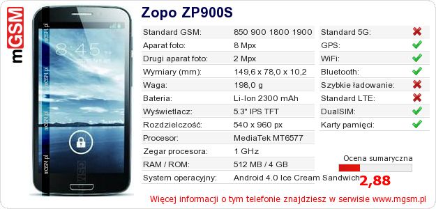 Dane telefonu Zopo ZP900S