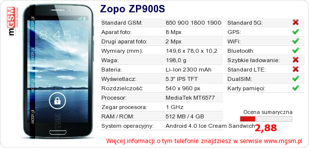 Dane telefonu Zopo ZP900S
