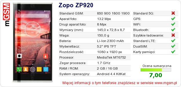 Dane telefonu Zopo ZP920 Dane telefonu Zopo ZP920