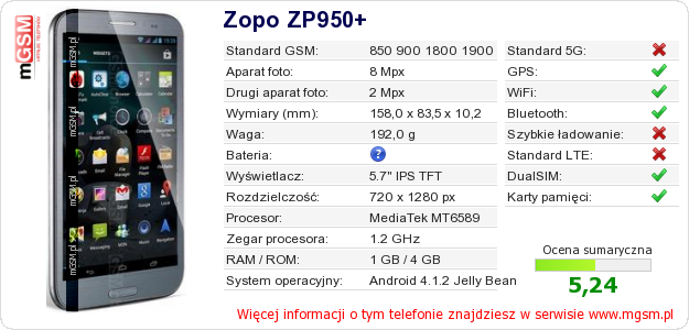 Dane telefonu Zopo ZP950+ Dane telefonu Zopo ZP950+