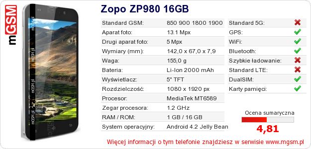 Dane telefonu Zopo ZP980 16GB Dane telefonu Zopo ZP980 16GB