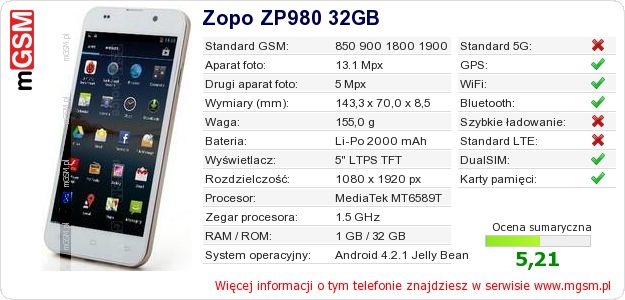 Dane telefonu Zopo ZP980 32GB