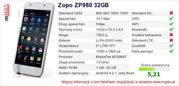 Dane telefonu Zopo ZP980 32GB Dane telefonu Zopo ZP980 32GB