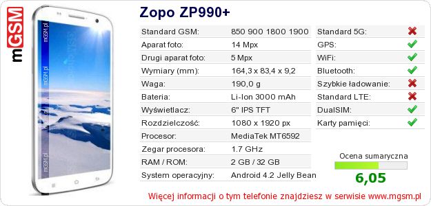 Dane telefonu Zopo ZP990+