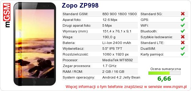 Dane telefonu Zopo ZP998