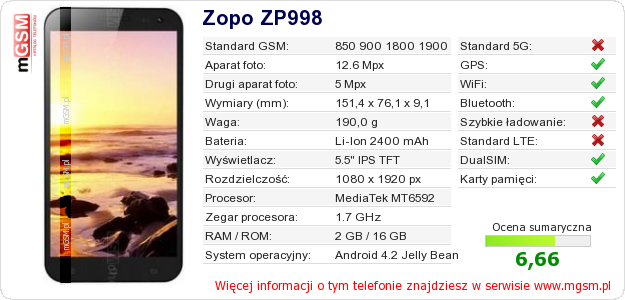Dane telefonu Zopo ZP998