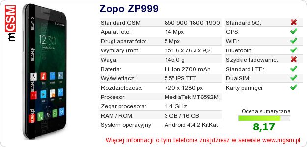 Dane telefonu Zopo ZP999 Dane telefonu Zopo ZP999