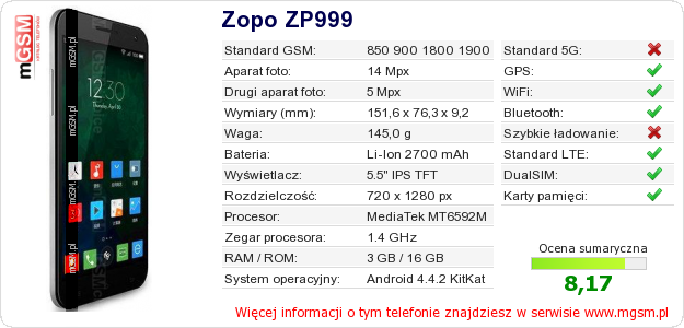 Dane telefonu Zopo ZP999 Dane telefonu Zopo ZP999