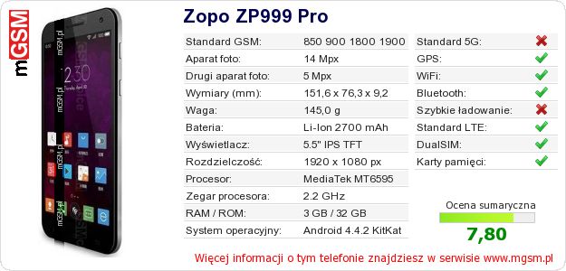 Dane telefonu Zopo ZP999 Pro Dane telefonu Zopo ZP999 Pro