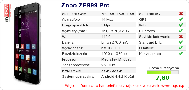 Dane telefonu Zopo ZP999 Pro Dane telefonu Zopo ZP999 Pro