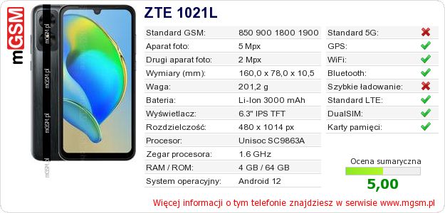Dane telefonu ZTE 1021L Dane telefonu ZTE 1021L