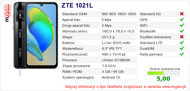 Dane telefonu ZTE 1021L