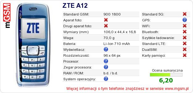 Dane telefonu ZTE A12 Dane telefonu ZTE A12