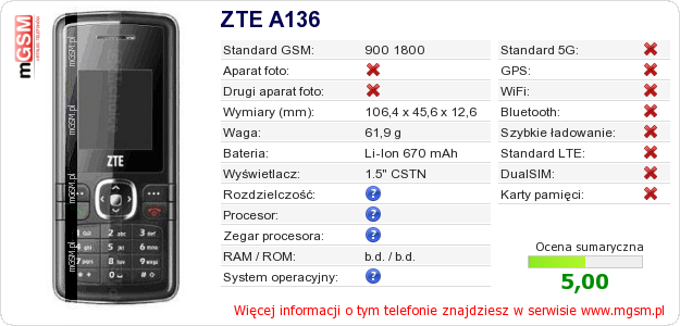 Dane telefonu ZTE A136 Dane telefonu ZTE A136