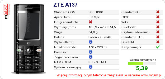 Dane telefonu ZTE A137