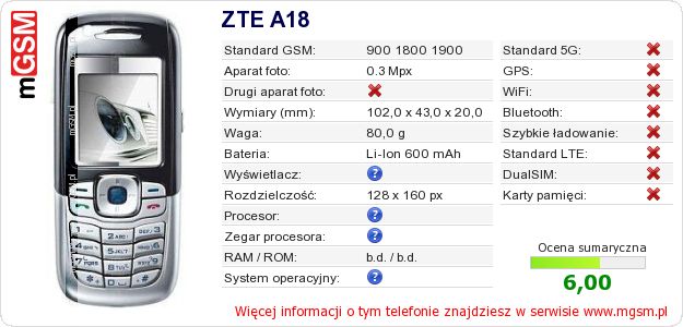 Dane telefonu ZTE A18 Dane telefonu ZTE A18