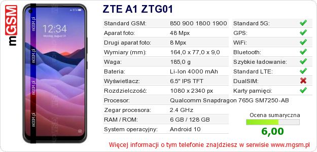 Dane telefonu ZTE A1 ZTG01 Dane telefonu ZTE A1 ZTG01