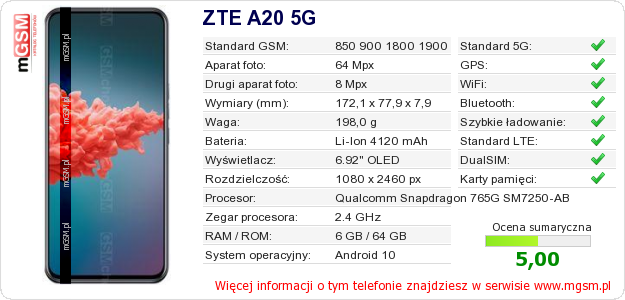 Dane telefonu ZTE A20 5G
