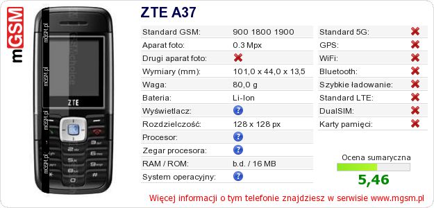 Dane telefonu ZTE A37