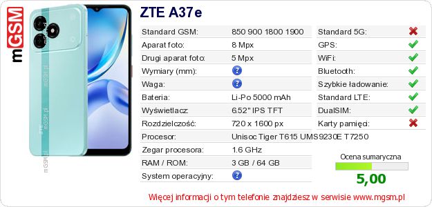 Dane telefonu ZTE A37e