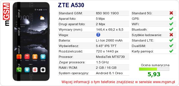 Dane telefonu ZTE A530