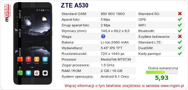 Dane telefonu ZTE A530 Dane telefonu ZTE A530