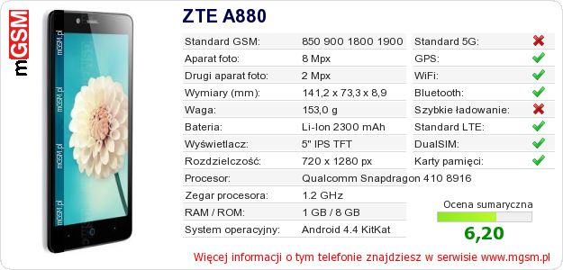 Dane telefonu ZTE A880 Dane telefonu ZTE A880