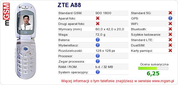 Dane telefonu ZTE A88