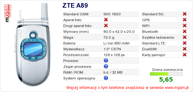 Dane telefonu ZTE A89 Dane telefonu ZTE A89