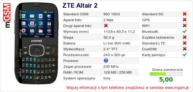 Dane telefonu ZTE Altair 2