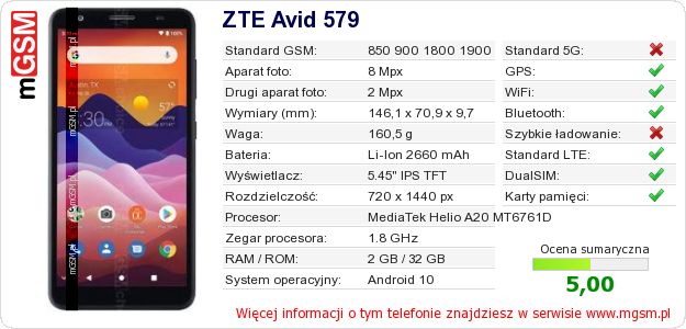 Dane telefonu ZTE Avid 579
