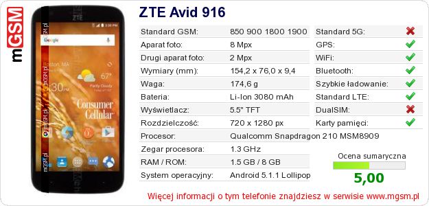 Dane telefonu ZTE Avid 916 Dane telefonu ZTE Avid 916