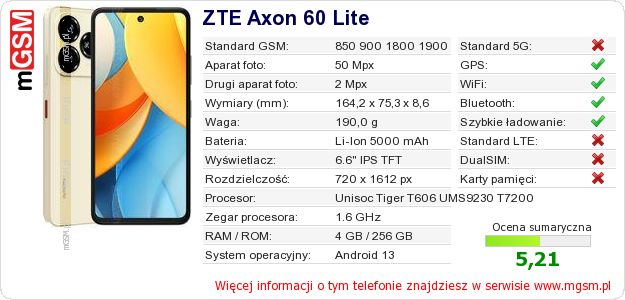 Dane telefonu ZTE Axon 60 Lite Dane telefonu ZTE Axon 60 Lite