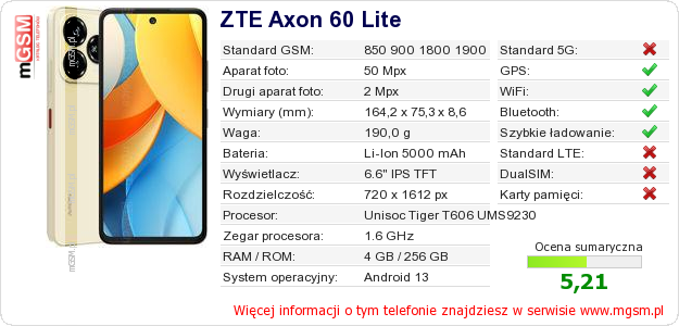 Dane telefonu ZTE Axon 60 Lite