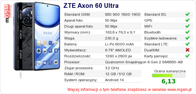 Dane telefonu ZTE Axon 60 Ultra