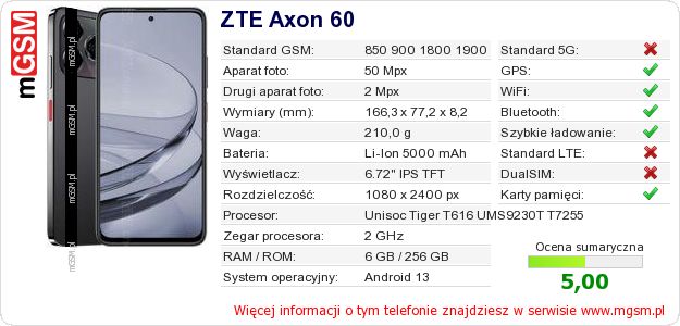 Dane telefonu ZTE Axon 60