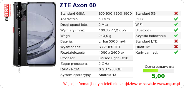 Dane telefonu ZTE Axon 60