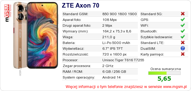 Dane telefonu ZTE Axon 70