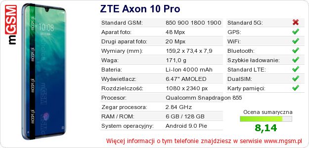 Dane telefonu ZTE Axon 10 Pro Dane telefonu ZTE Axon 10 Pro