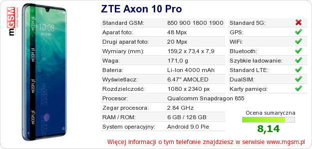 Dane telefonu ZTE Axon 10 Pro
