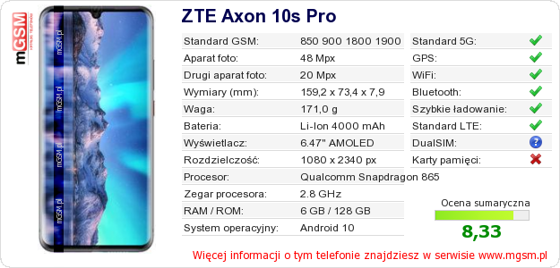 Dane telefonu ZTE Axon 10s Pro Dane telefonu ZTE Axon 10s Pro