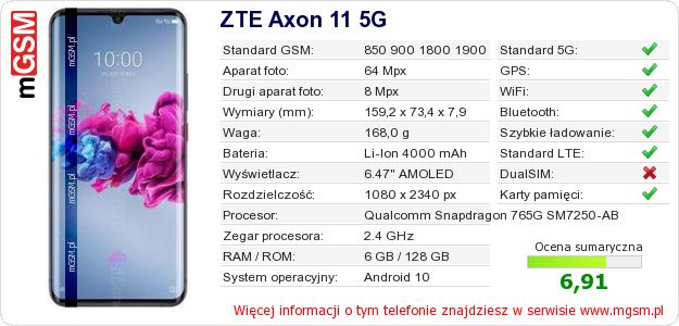 Dane telefonu ZTE Axon 11 5G