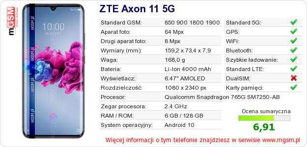 Dane telefonu ZTE Axon 11 5G