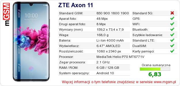 Dane telefonu ZTE Axon 11