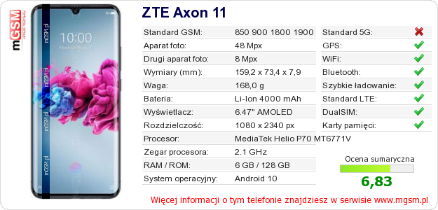 Dane telefonu ZTE Axon 11